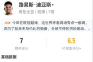 迪亚斯本场3射1正+15丢失球权+3关键传球 18对抗7成功 获评7分
